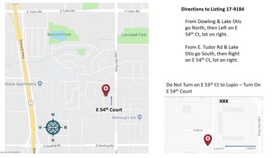 Google Map Directions