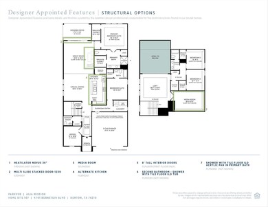 4701 Bernstein Blvd, Denton, TX 76210 - photo 5