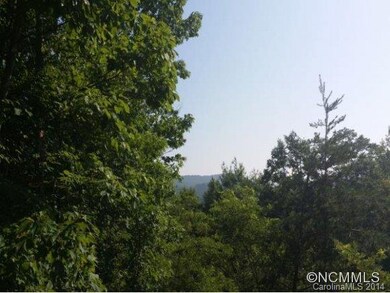 Create Splendid Views
