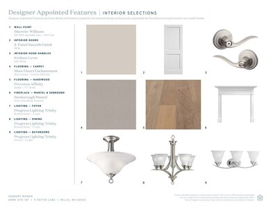 4 Hattie Ln unit 187, Millis, MA 02054 - photo 4