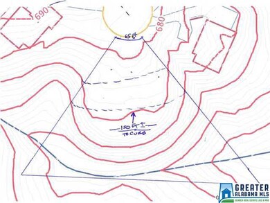 Estimated property lines to be used only as a prel