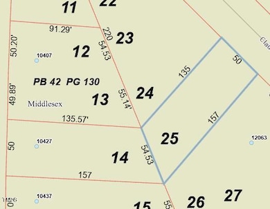 Hynson properties