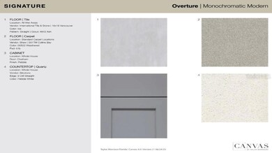 2966 Skyline Loop, Kissimmee, FL 34758 - photo 4