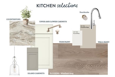 0 Prince Edward Hwy unit 363396, Prospect, VA 23960 - photo 5