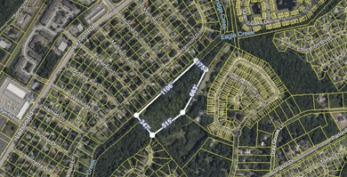 Property Outline