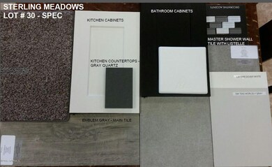 Your Interior Finishes