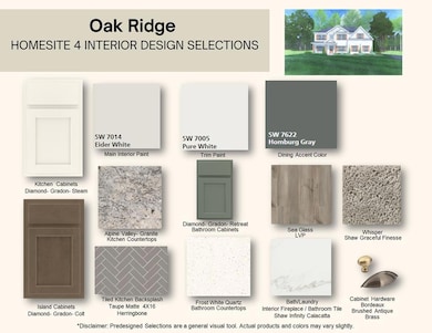 75 Oak Ridge Dr, Waverly Hall, GA 31831 - photo 4