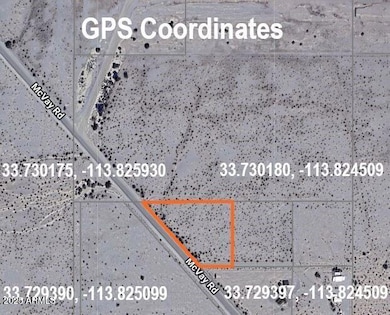 GPS