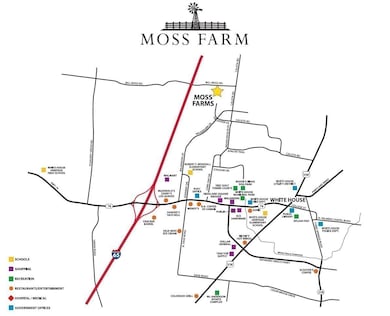 3194 Ventura Ave, White House, TN 37188 - photo 5