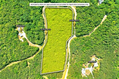 Aerial view of property's location featuring prope