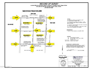 Lot split SURVEY