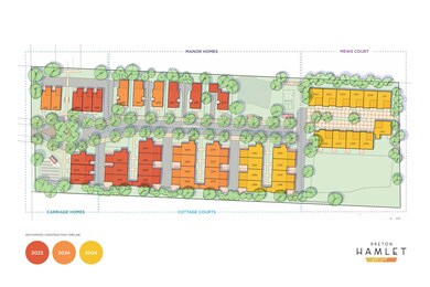 Breton Marketing Site Plan