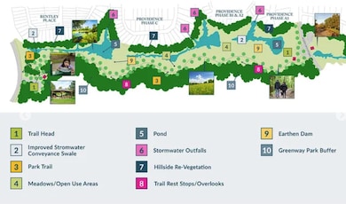 332 Marstrand Cir, Aiken, SC 29801 - photo 7