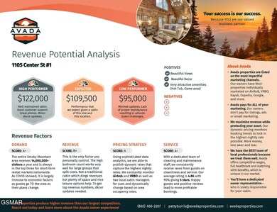 1105 Center St unit 6, Sevierville, TN 37862 - photo 2