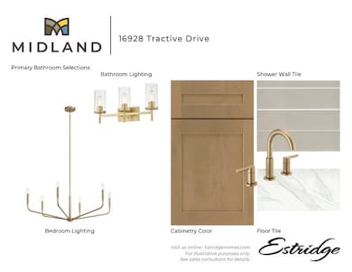 16928 Tractive Dr, Westfield, IN 46074 - photo 5