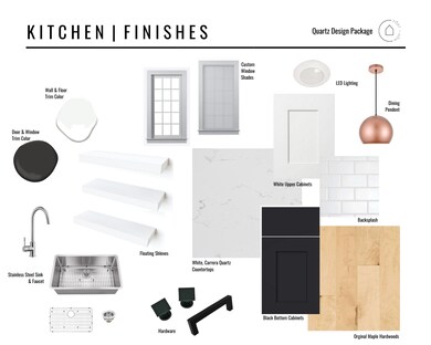 4 Kitchen Finishes
