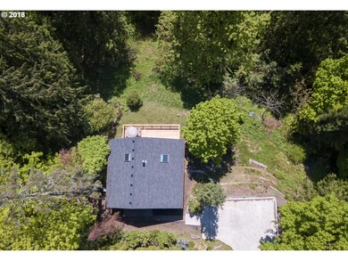 Acreage