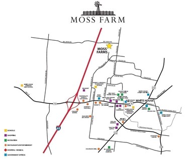 3248 Ventura Ave, White House, TN 37188 - photo 5