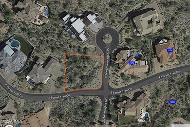 Property Lines