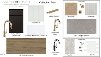 The Grove unit 305, Durham, NC 27701 - photo 5