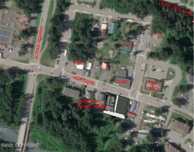 Area