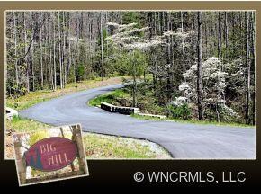 Paved Roads-Undergd. Utilities