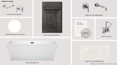 2425 W Charleston St, Broken Arrow, OK 74011 - photo 3