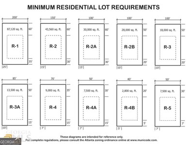 67 Joseph E Lowery Blvd NW, Atlanta, GA 30314 - photo 2