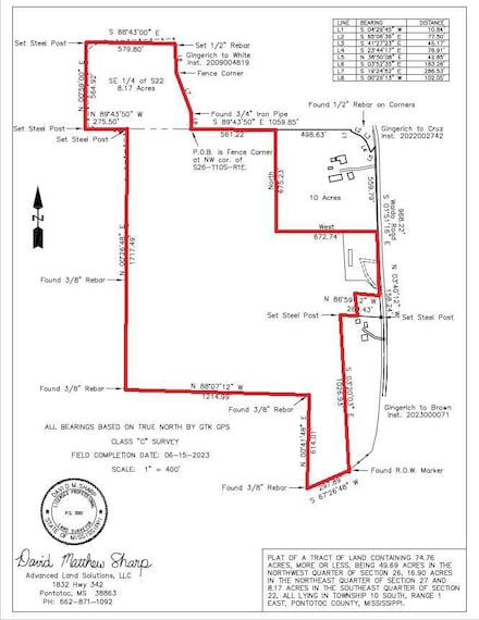 0 Waldo Rd, Pontotoc, MS 38863