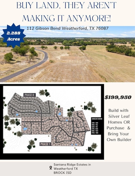 112 Gibson Bend, Weatherford, TX 76087