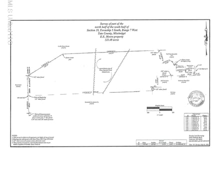 0 Highway 51 N Unit 4033804, Senatobia, MS 38668