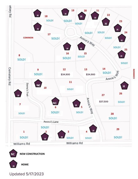 3415 Annie's Way Unit Lot  27, Petoskey, MI 49770