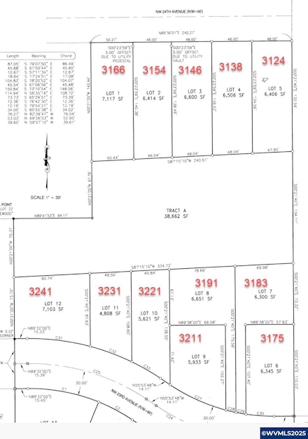 3166 (Lot 1) NW 24th Ave, Albany, OR 97321