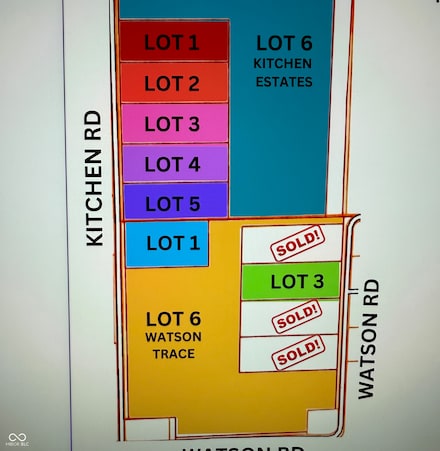 Lot 3 Watson Rd, Clay Township, IN 46158