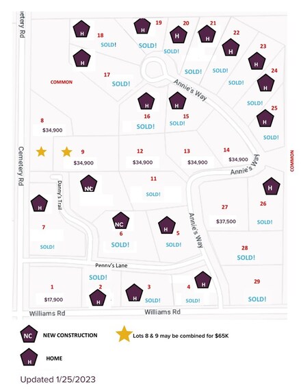 3400 Danny's Trail Unit Lot  8, Petoskey, MI 49770