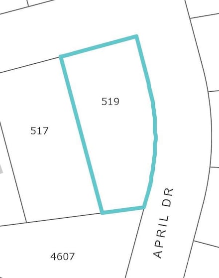 519 Homestead Dr, Gastonia, NC 28056