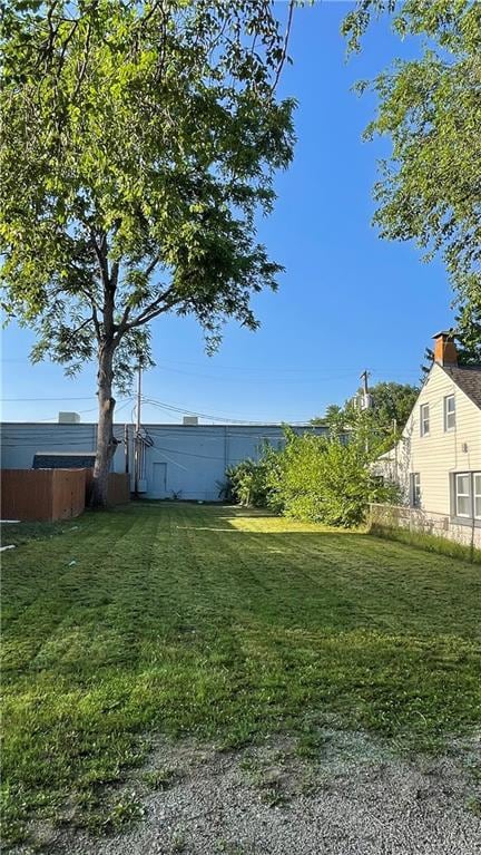 208 W 81st St, Kansas City, MO 64114