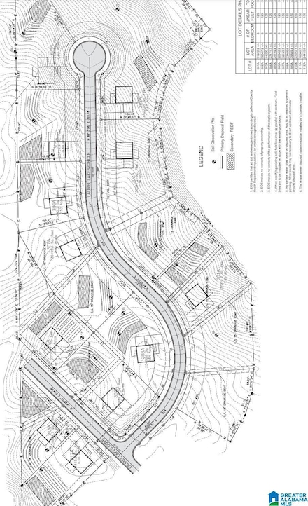 3125 Laurel Lakes Cove Unit 321, Helena, AL 35022