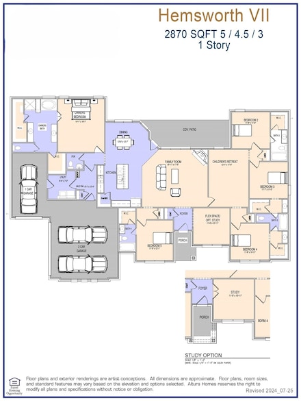432 Estate, McLendon Chisholm, TX 75032
