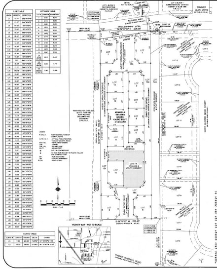 880 Turner Way, Mansfield, TX 76063