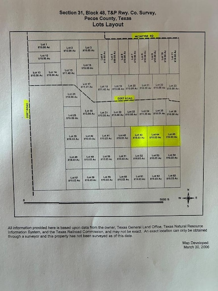0 Other Unit 50078192, Coyanosa, TX 79730