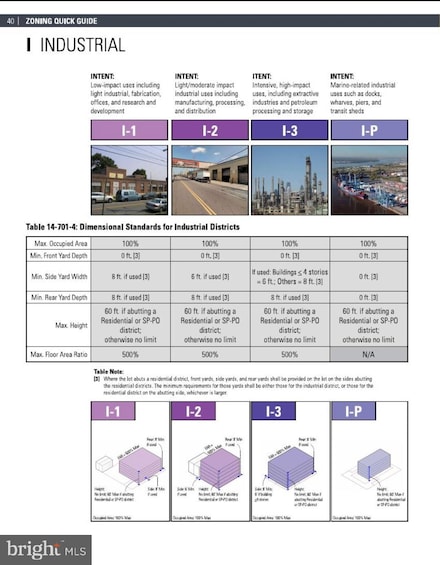 1242 48 Adams Ave, Philadelphia, PA 19124