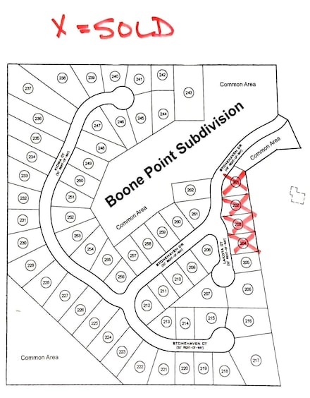 208 Boone Point Subdivision, Boonville, MO 65233