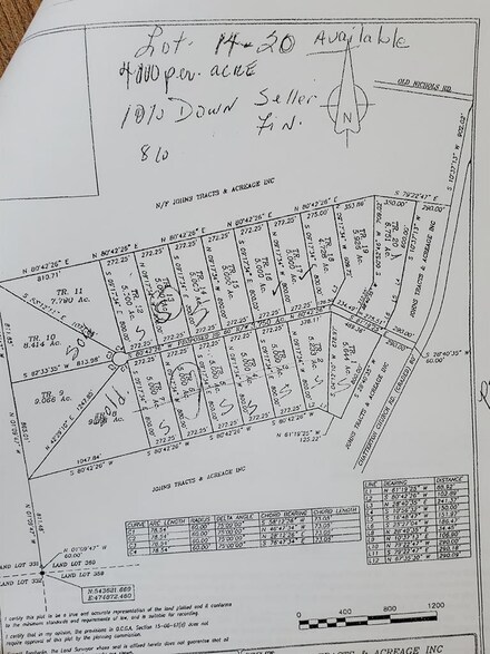 00 Pineywood Trail Unit 15, Nicholls, GA 31554