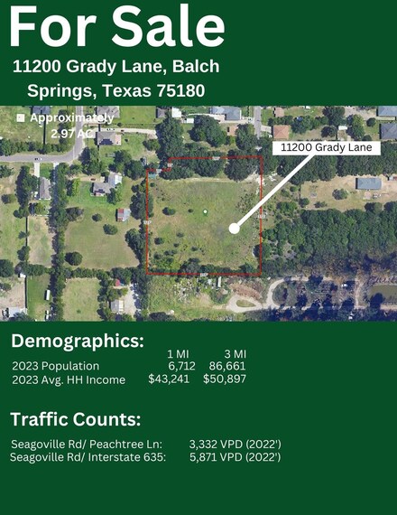 11200 Grady Ln, Mesquite, TX 75180