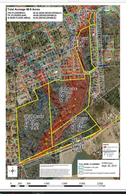 TBD Gobblers Knob and Fm 1336 Rd, Lufkin, TX 75904