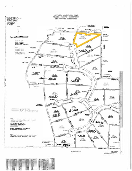 0 Lot 21 Timber Grove Euclatubba Rd Unit 25-671, Guntown, MS 38849