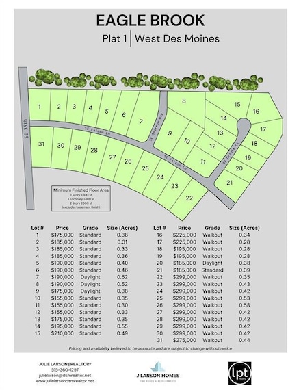 25 SE Falcon Ln, West Des Moines, IA 50265