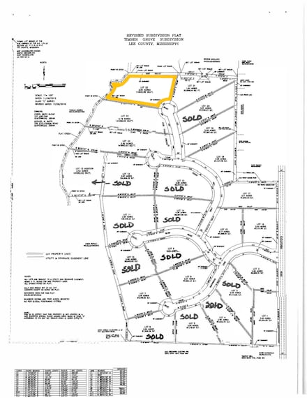 0 Lot 22 Timber Grove Euclatubba Rd Unit 25-672, Guntown, MS 38849