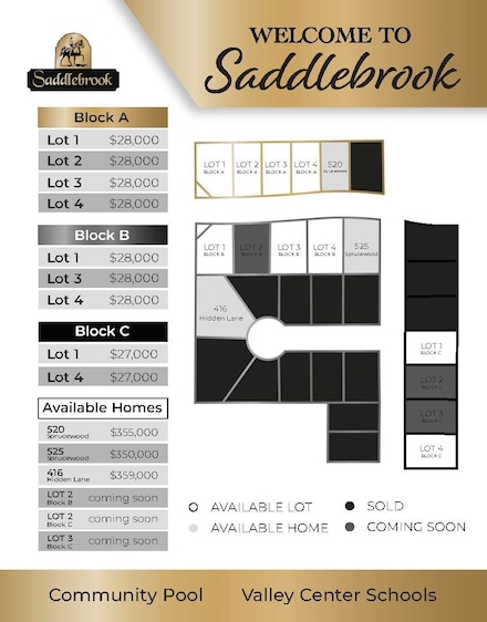 LOT 1 Block C, Park City, KS 67219